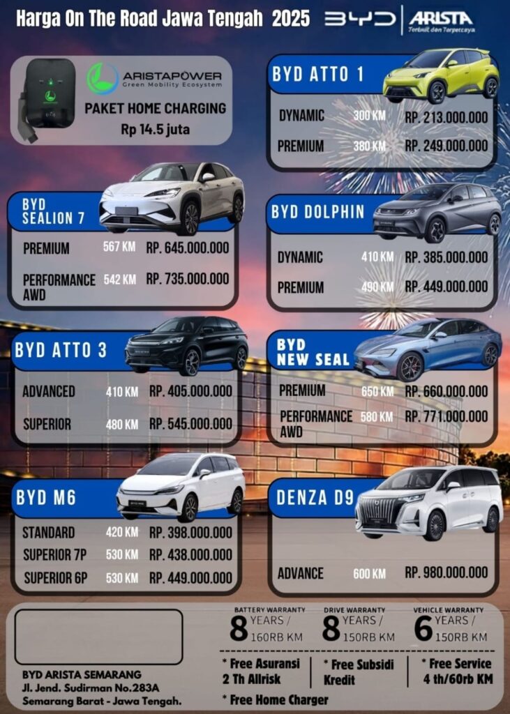 Harga Terbaru BYD Semarang November 2025